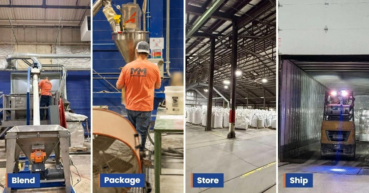 MCMILLANCO team blending, packaging, storing bulk bags and loading a trailer at the Perrysville, Ohio campus